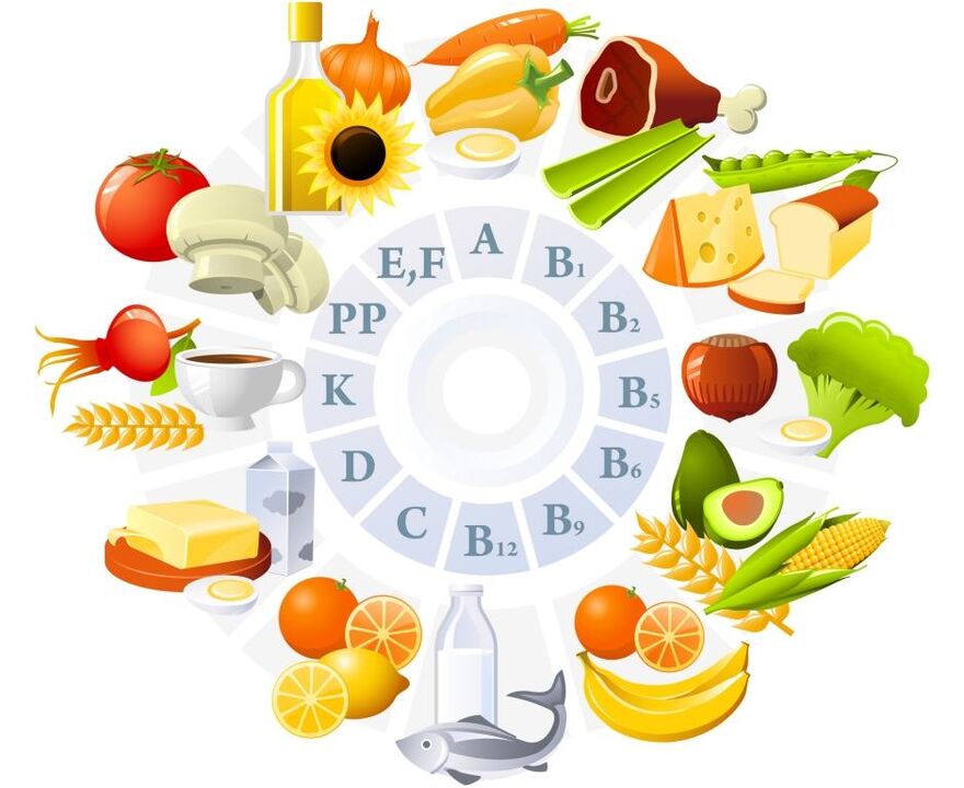 vitaminas en productos para aumentar la potencia